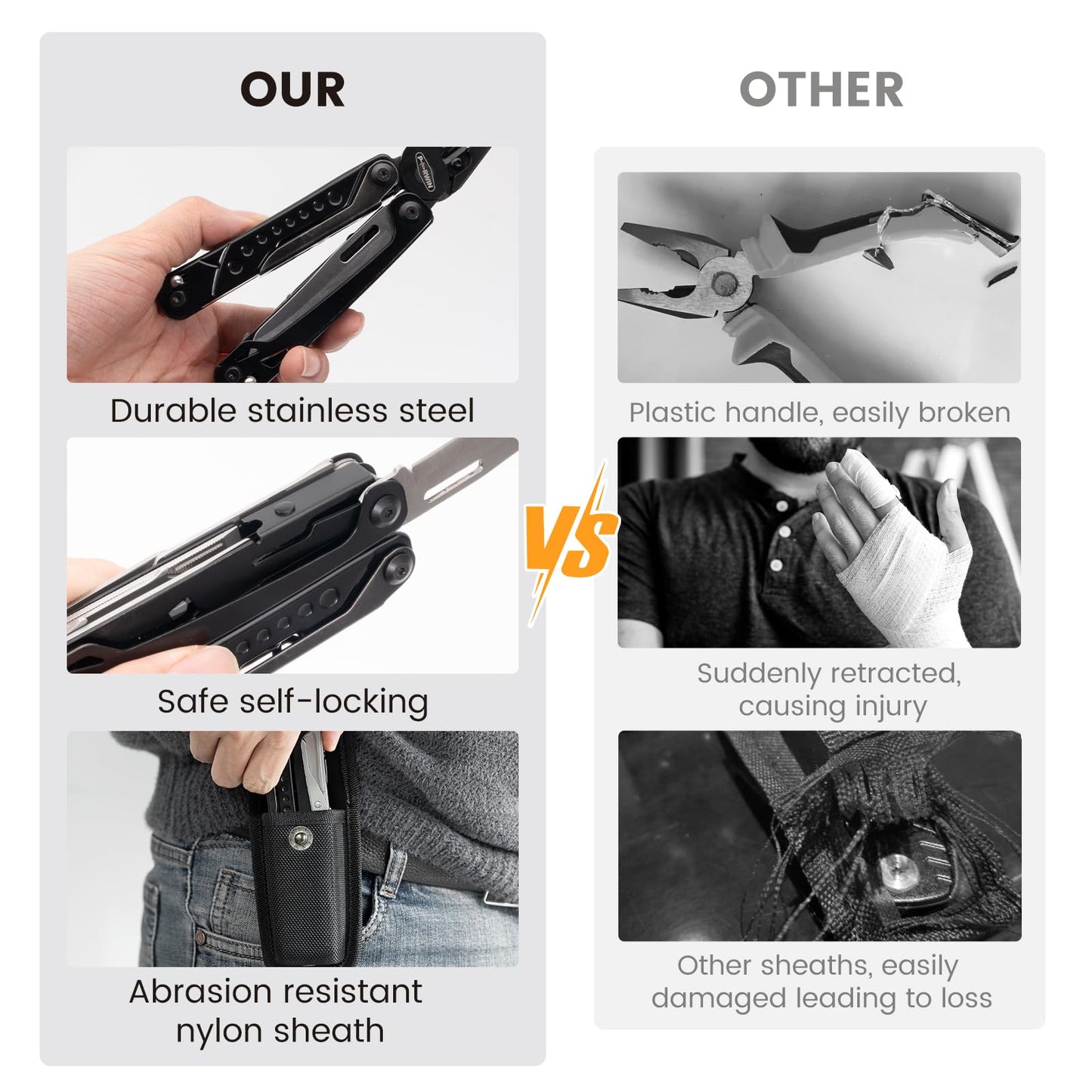 Multitool, 17-in-1 Stainless Steel Multi Tool Pliers with Self-Locking, Pocket Knife, Nylon Sheath, Professional (EDC) Multi-Tool for Survival, Camping and Hunting, Hiking, Simple Repair