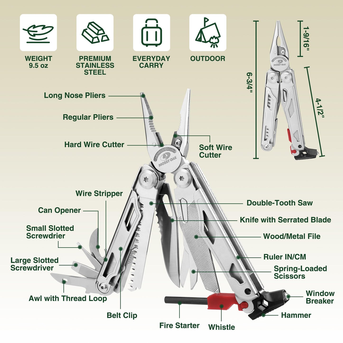 MOSSY OAK Multitool, 20-in-1 Stainless Steel Multi Tool Pliers, Self-locking Pliers with Sheath-Perfect for Outdoor, Survival, Camping, Hiking