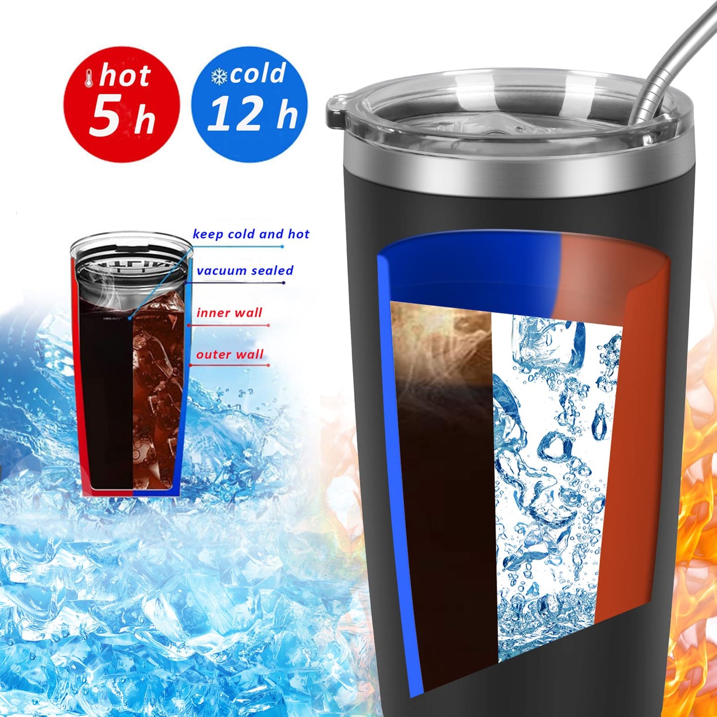 Cosictic Veteran's Day Gift For Veteran, Military Veteran 20 Oz Travel Tumbler, Birthday Christmas Gift For Us Army Veteran Men Grandpa Papa
